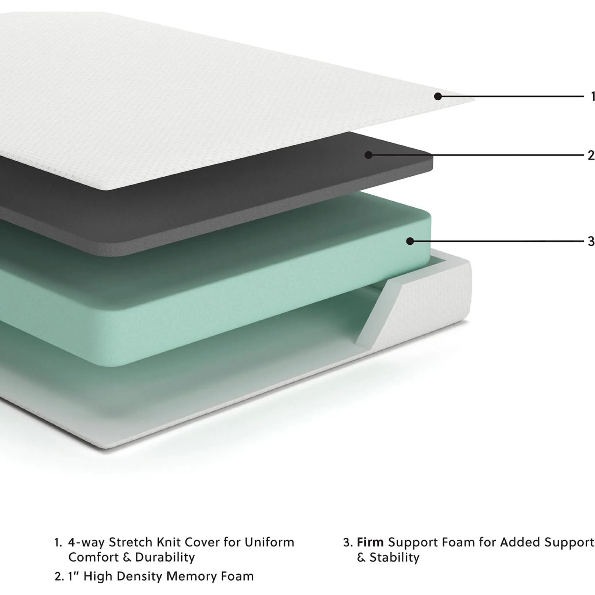 Ashley Sleep Chime 8 inch Memory Foam Mattress In A Box