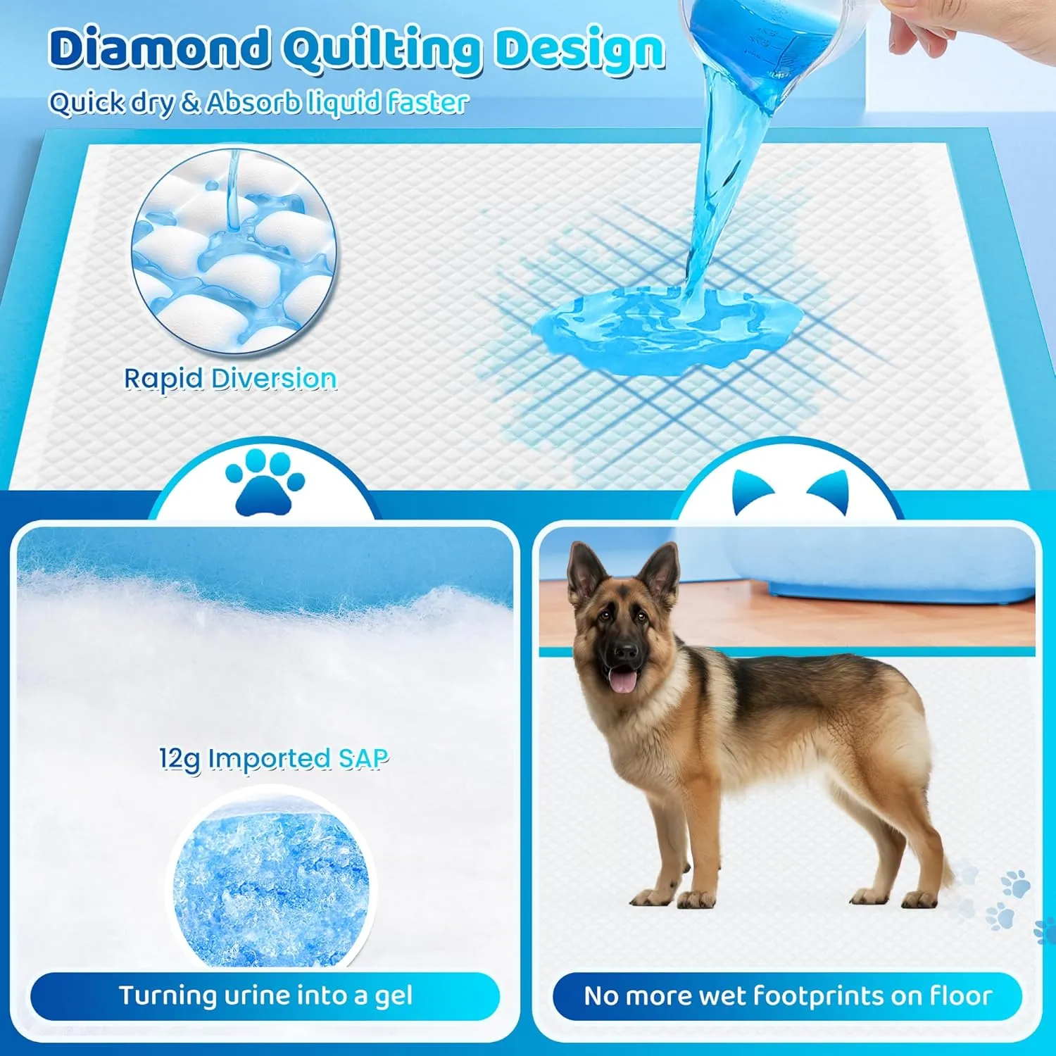 Bulubaky Upgrade Leak-Proof Pet Training and Puppy Pads, XXXL 30"x36" Pee Pads for Dogs with Thicken Polymer Heavy Absorbency, Quick Dry Disposable Pee Pads for Cats Dogs Rabbit Parrots
