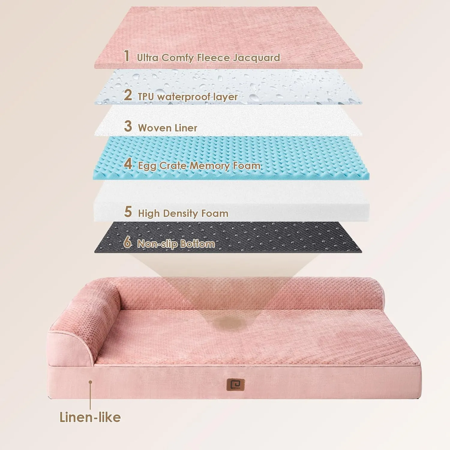 EHEYCIGA Memory Foam Dog Bed Large Sized Dogs, Pet Bed for Large Dog for Crate with Waterproof Liner, Pet Couch Bed Orthopedic with Washable Removable Cover, 35x23x6 Inches, Pink