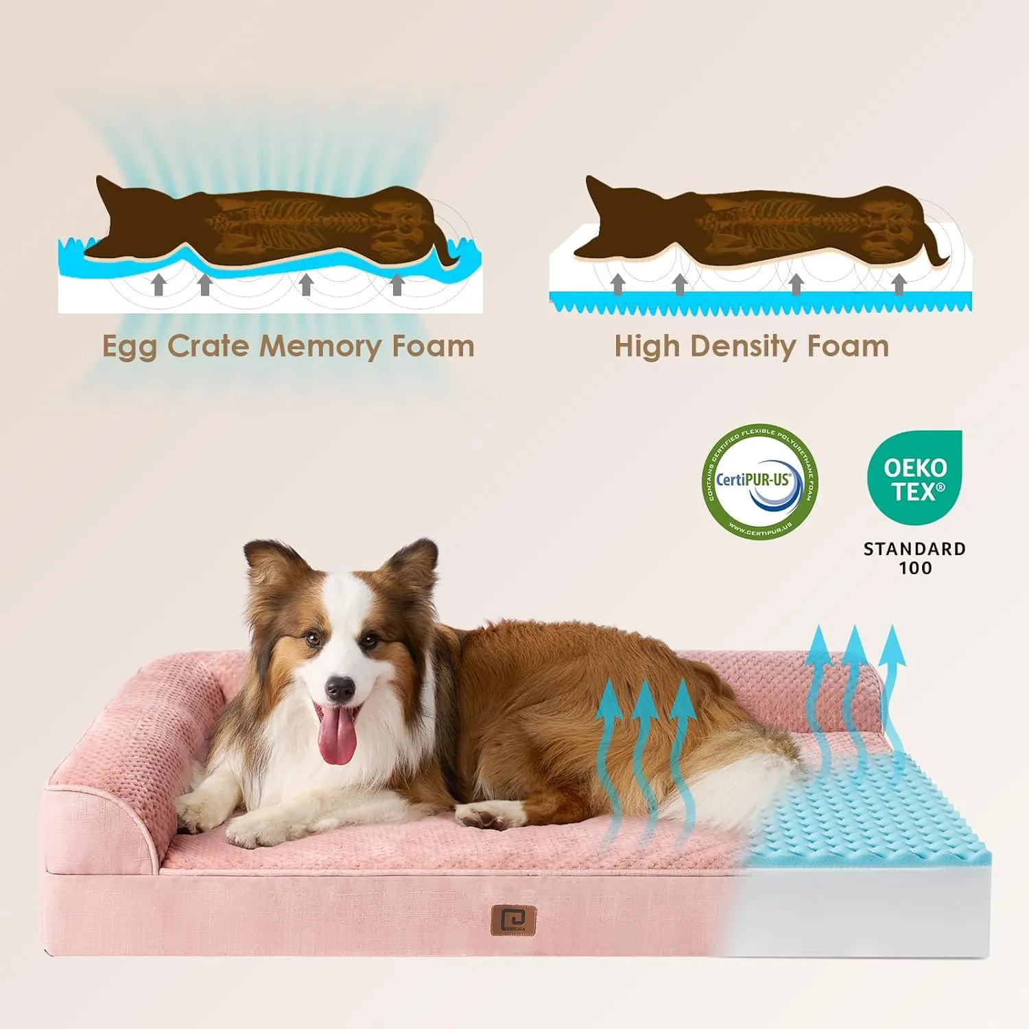 EHEYCIGA Memory Foam Dog Bed Large Sized Dogs, Pet Bed for Large Dog for Crate with Waterproof Liner, Pet Couch Bed Orthopedic with Washable Removable Cover, 35x23x6 Inches, Pink