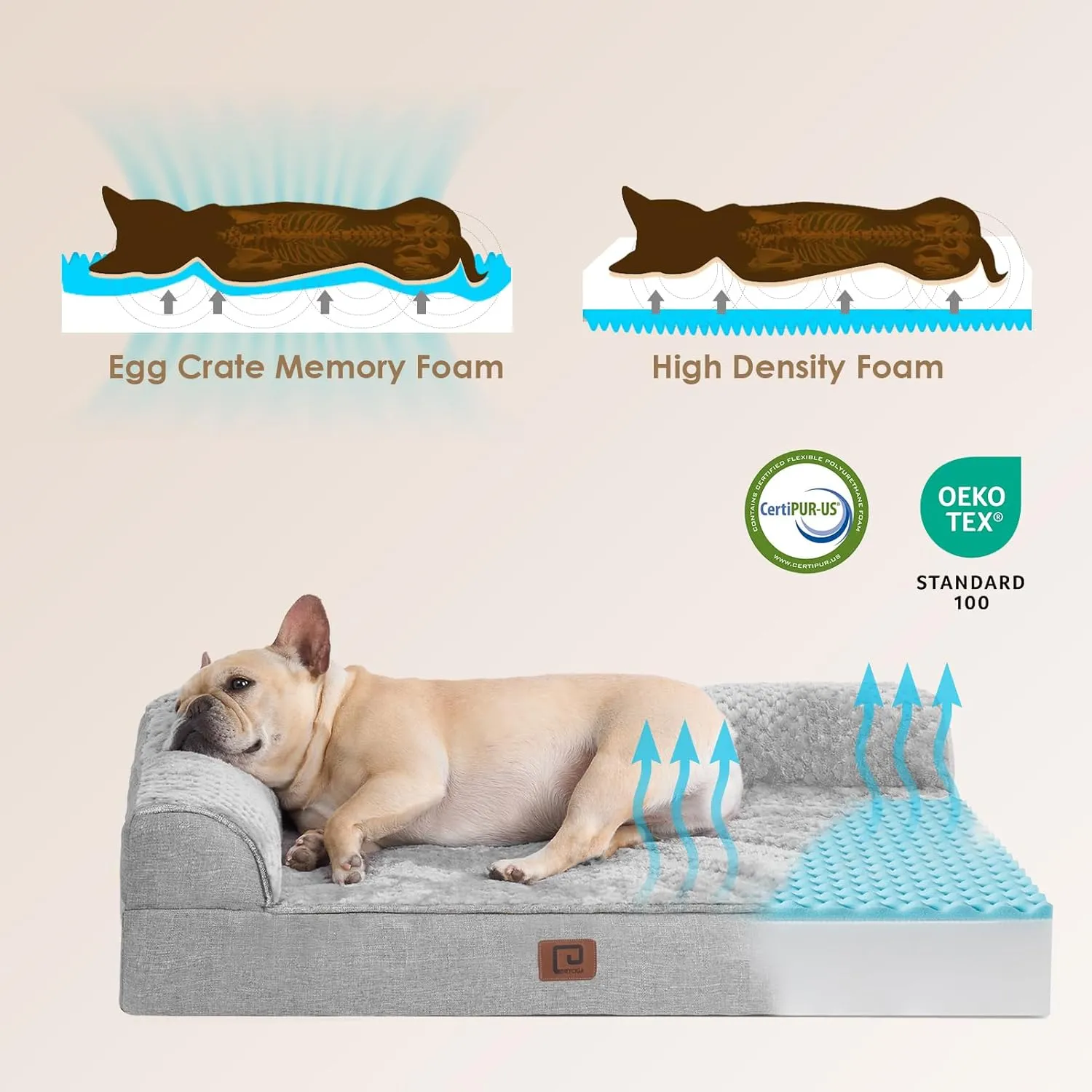 EHEYCIGA Memory Foam Dog Bed Large Sized Dogs, Waterproof Dog Bed Orthopedic with Washable Removable Cover, Non-Slip Pet Bed Couch, 36x27x6 Inches, Grey