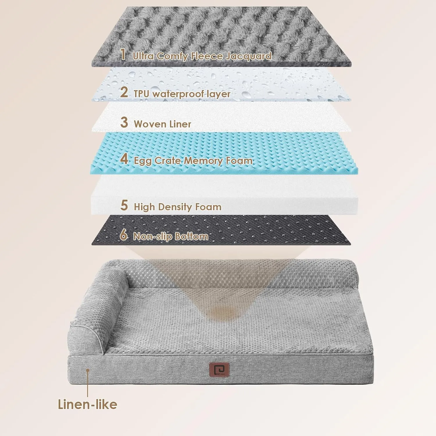 EHEYCIGA Memory Foam Dog Bed Large Sized Dogs, Waterproof Dog Bed Orthopedic with Washable Removable Cover, Non-Slip Pet Bed Couch, 36x27x6 Inches, Grey