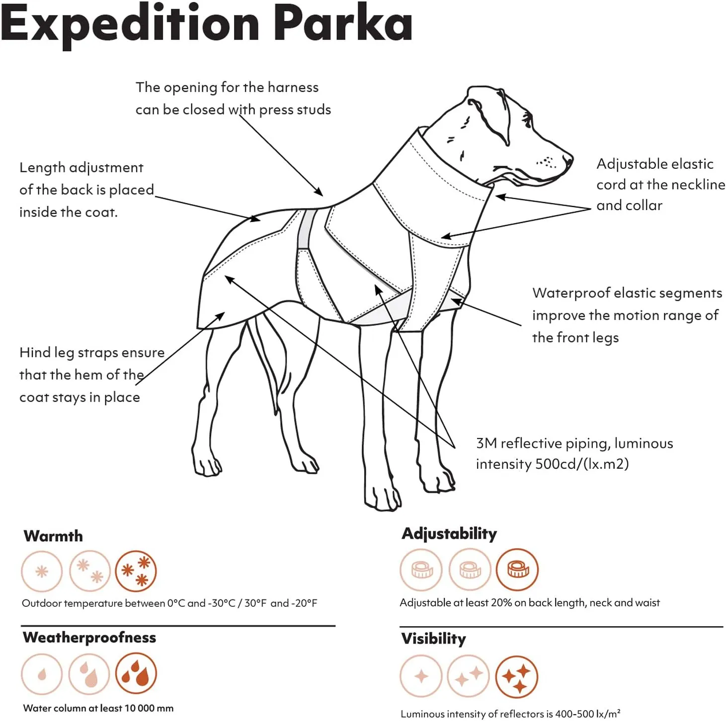 Hurtta Expedition Parka, Winter Dog Coat, Buckthorn, 16XS