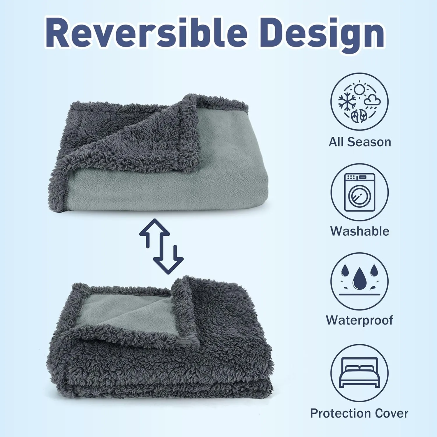 Kritter Planet Waterproof Dog Blanket, Reversible Pee Proof Couch Cover for Pets, Furniture Protector for Sofa Bed, Washable, Hair Resistant, Stain Proof