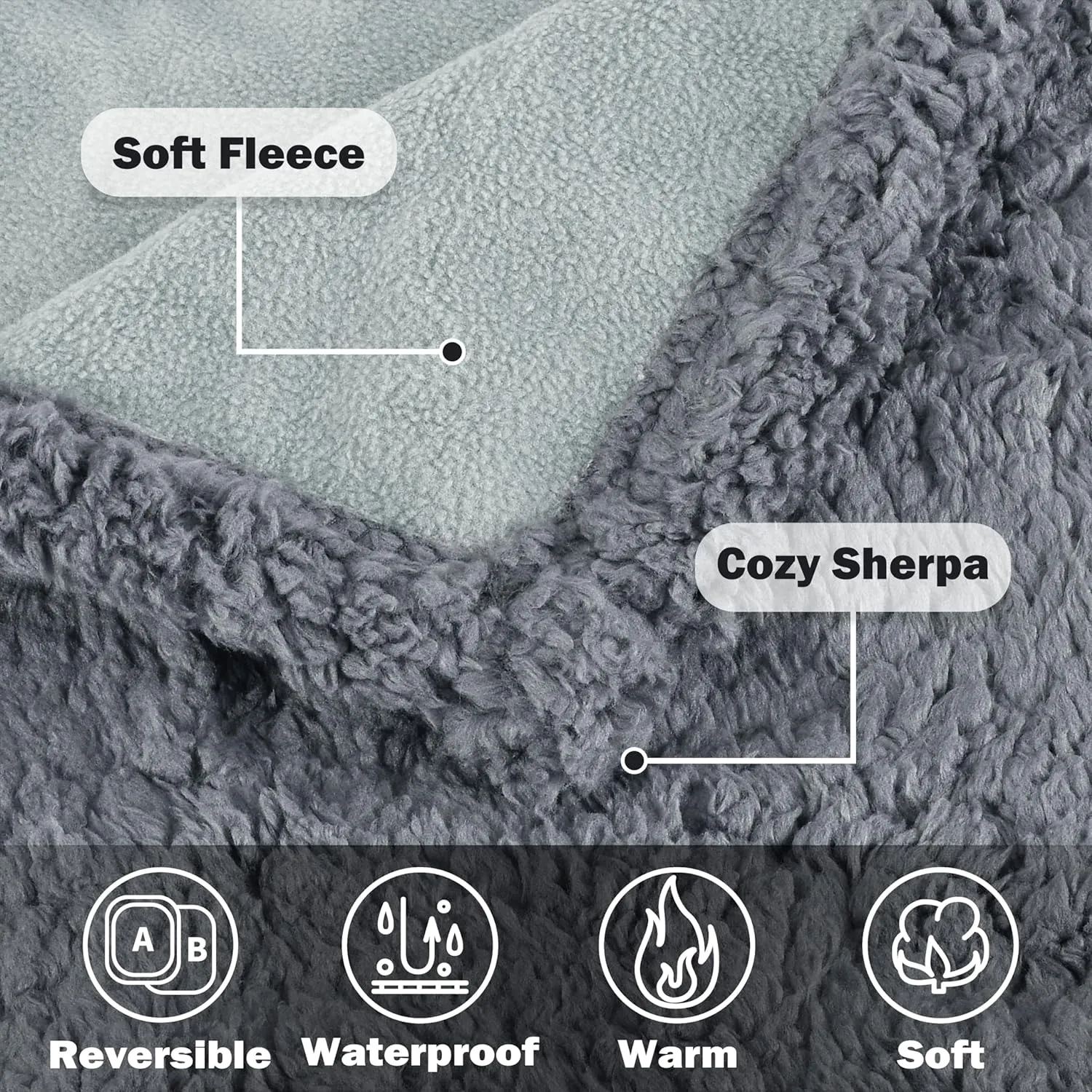 Kritter Planet Waterproof Dog Blanket, Reversible Pee Proof Couch Cover for Pets, Furniture Protector for Sofa Bed, Washable, Hair Resistant, Stain Proof