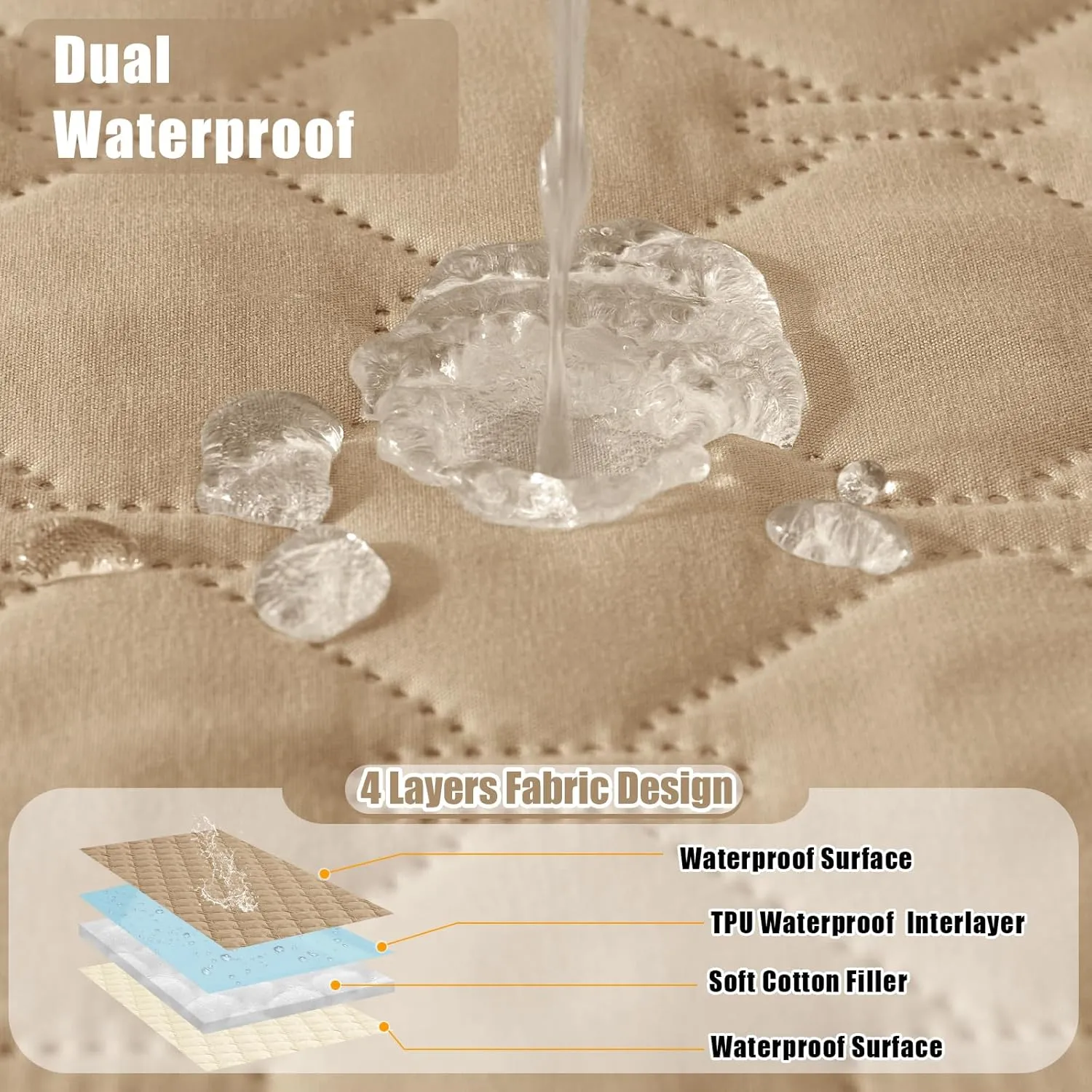 Smiry Waterproof Dog Bed Cover Blanket, Soft Reversible Pet Blanket, Washable Leakproof Cats Dogs Couch Cover for Sofa, Couch, Furniture (52x82 Inch, Camel/Beige)